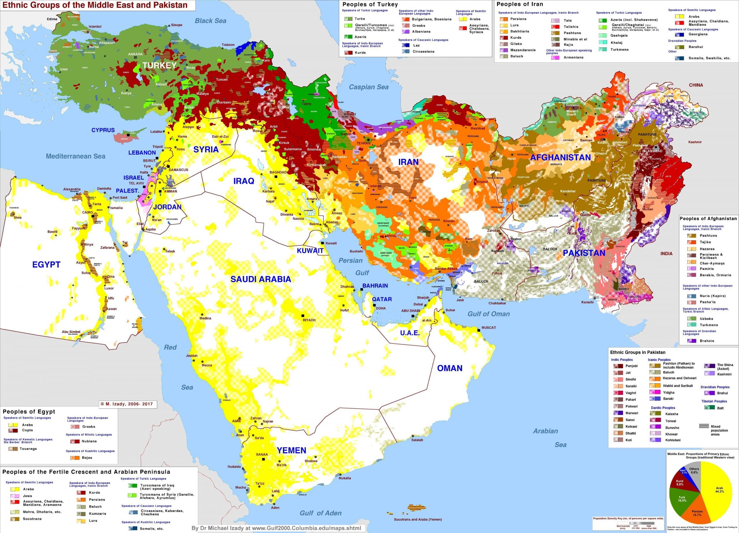 Mid East Ethnic And Pakistan