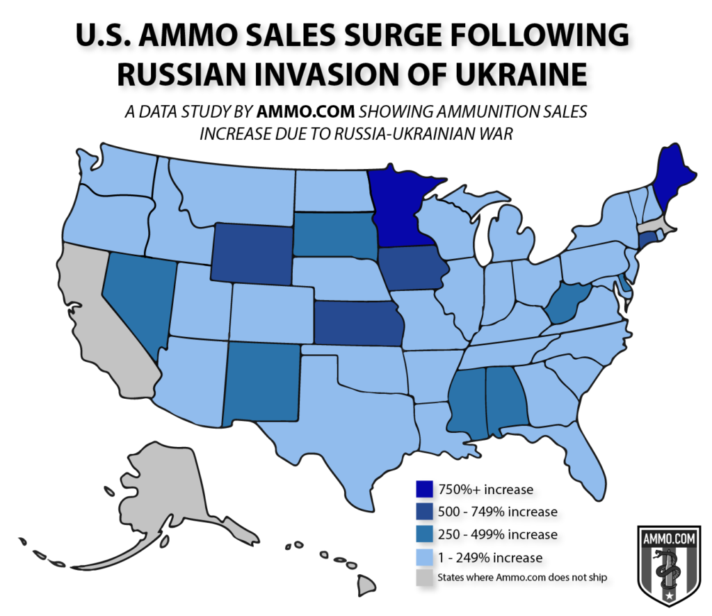 us ammo sales