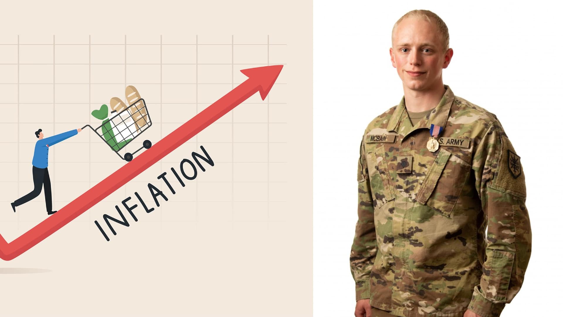 US Troops More Concerned About Inflation Than Russia and China