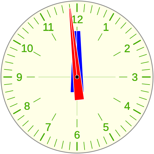 Doomsday Clock Ticks Closer to Midnight, ‘Largely’ Due to War in Ukraine