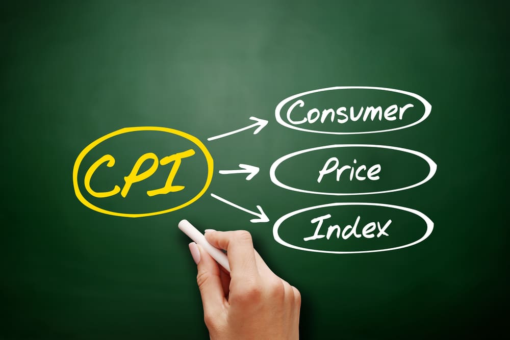 CPI Numbers Aren’t Just Bogus, They’re Oppressive to Individualism